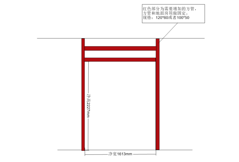 墻體不承重如何安裝快速卷簾門(mén)：解決方案與技巧縮略圖